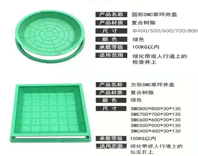 平南树脂复合种植井盖展示
